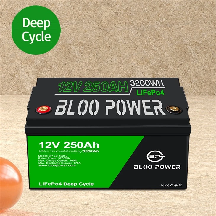 12v High Density Backup Battery